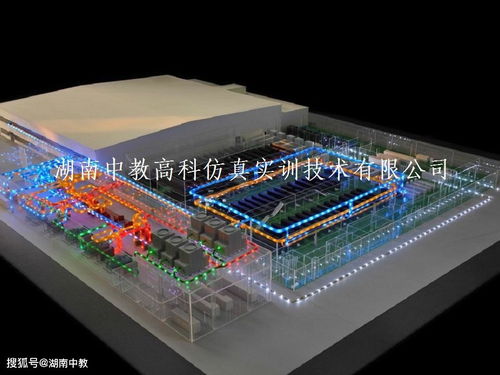 制藥工程實(shí)訓(xùn)室 構(gòu)建智能化工藝模型的關(guān)鍵挑戰(zhàn)與解決方案